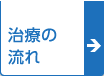 治療の流れ