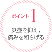 ポイント１：炎症を抑え、痛みを和らげる